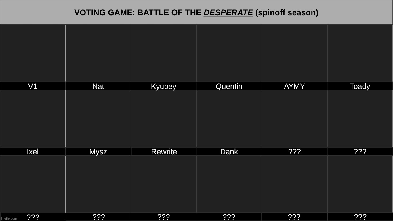 keep commenting if desperate | made w/ Imgflip meme maker