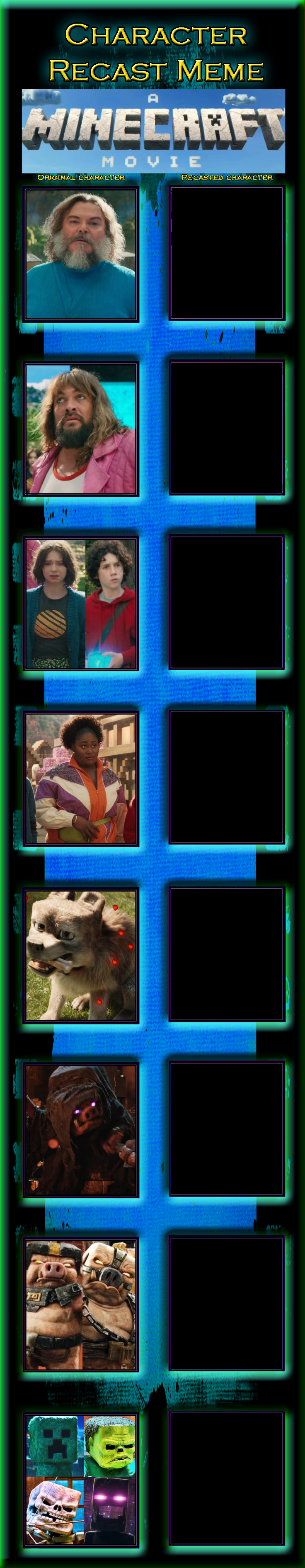 A Minecraft Movie Cast Meme Blank Meme Template