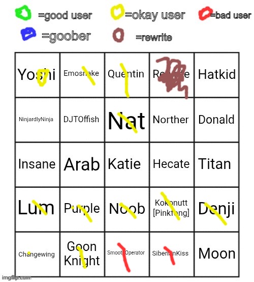 can we vaporize rewrite already | image tagged in opinion bingo | made w/ Imgflip meme maker