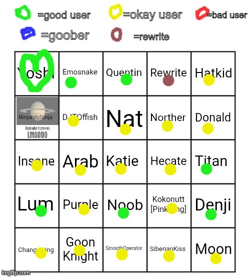 My opinion pretty neutral tbh | image tagged in opinion bingo | made w/ Imgflip meme maker