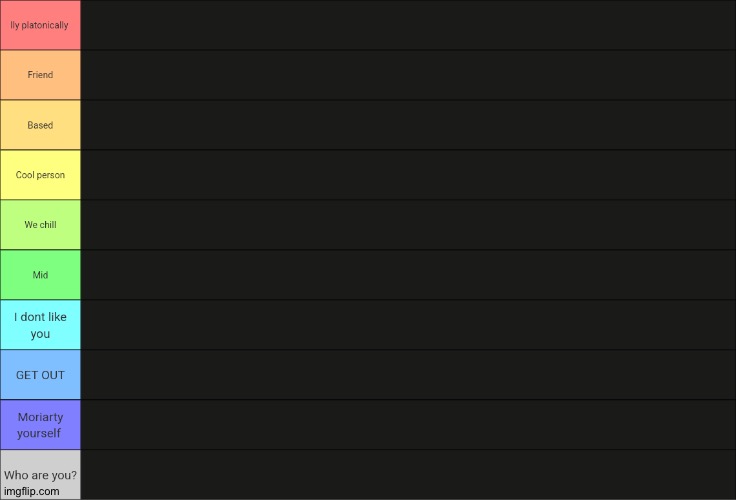 Comment and il rate??? | image tagged in dea's tier list 2 0 | made w/ Imgflip meme maker