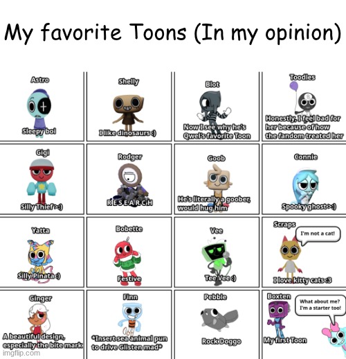 My favorite Toons (In my opinion).mp3 | My favorite Toons (In my opinion) | image tagged in dandy's world | made w/ Imgflip meme maker