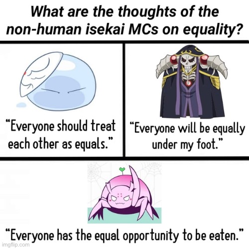 image tagged in rimuru,ainz | made w/ Imgflip meme maker