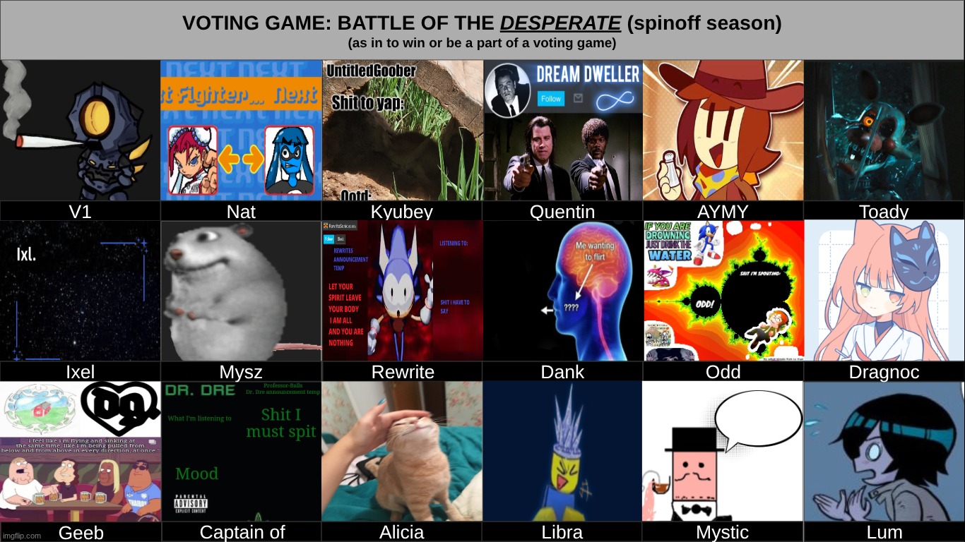 i havent done a battle season in a hot minute omg. k1. | made w/ Imgflip meme maker
