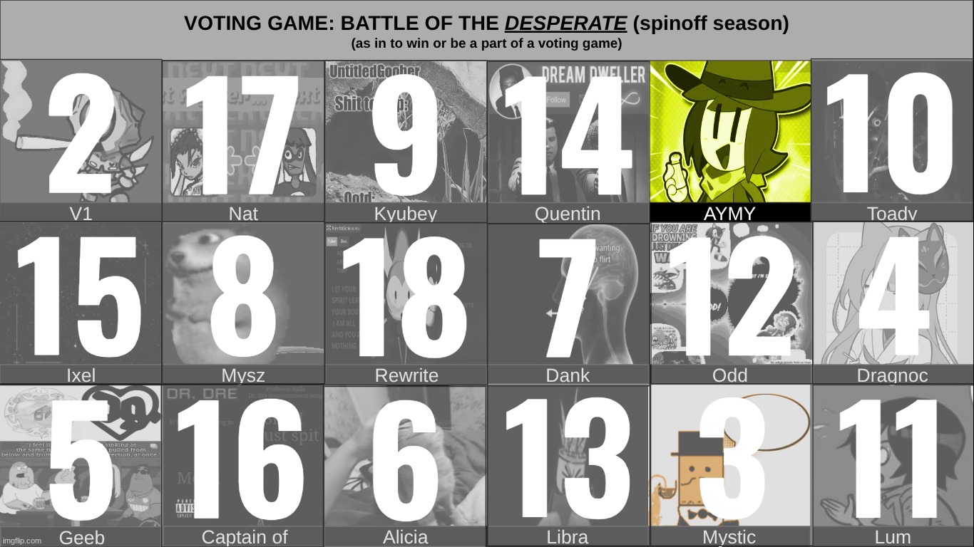 aymy's thirst for a victory has been served | made w/ Imgflip meme maker