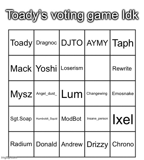 K1 | image tagged in voting game | made w/ Imgflip meme maker