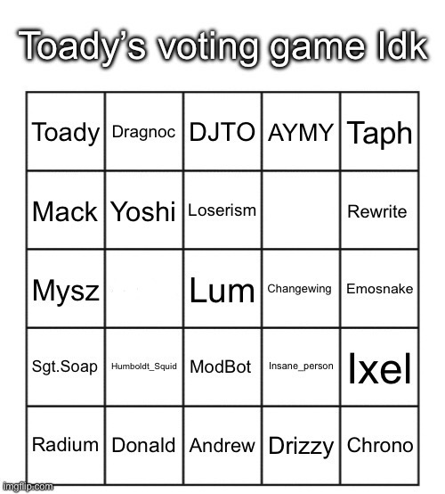 K2 | made w/ Imgflip meme maker