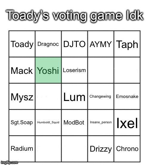 K1 | made w/ Imgflip meme maker