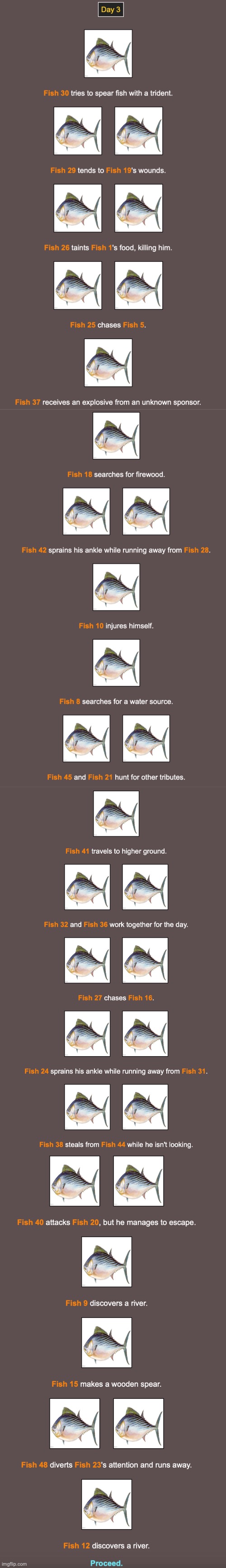 A lot of chosen fishes have died in night 2 and day 3, including Yoshi's fish, Radium's fish, and Ixl's fish | made w/ Imgflip meme maker