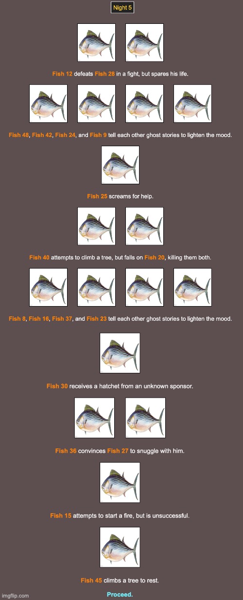 Everytime I see the message that a fish climbed a tree, I try to picture it | made w/ Imgflip meme maker