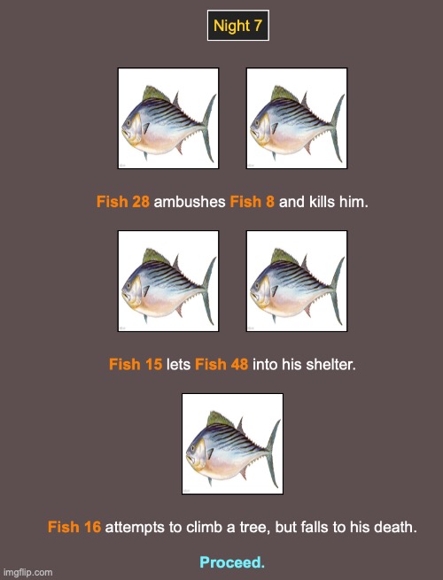 It has officially been a week, and fish 15 is being chill for once | made w/ Imgflip meme maker