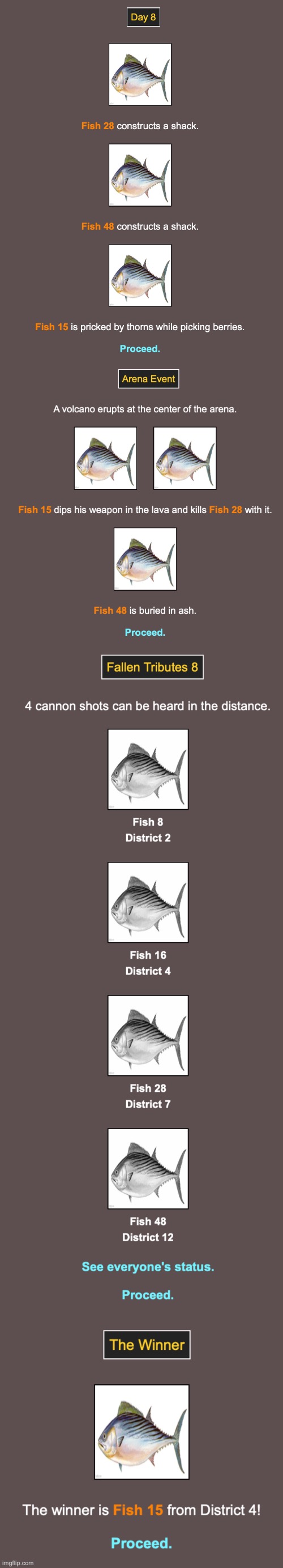 Fish 15 was a literal killing machine | made w/ Imgflip meme maker
