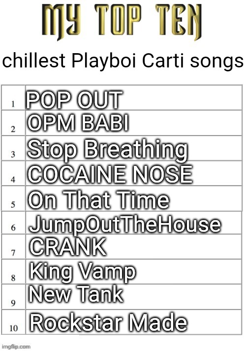 all of these are so slow and lo-fi | chillest Playboi Carti songs; POP OUT; OPM BABI; Stop Breathing; COCAINE NOSE; On That Time; JumpOutTheHouse; CRANK; King Vamp; New Tank; Rockstar Made | image tagged in top ten list better | made w/ Imgflip meme maker