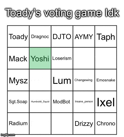 Reposted, k1 | made w/ Imgflip meme maker