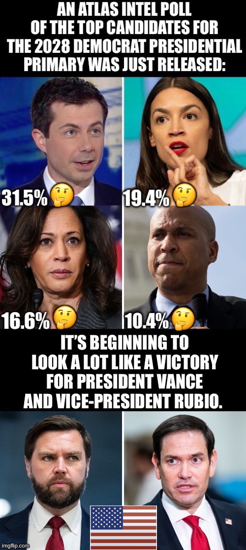 Aka “The Four Stooges”… | image tagged in political meme,democrat primary,2028,yop four | made w/ Imgflip meme maker