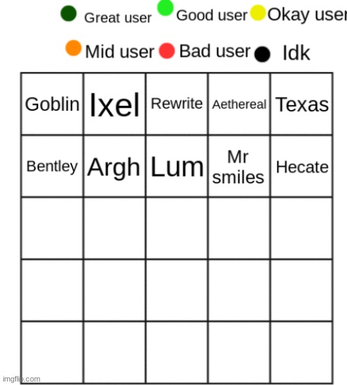 start suggesting users now | made w/ Imgflip meme maker