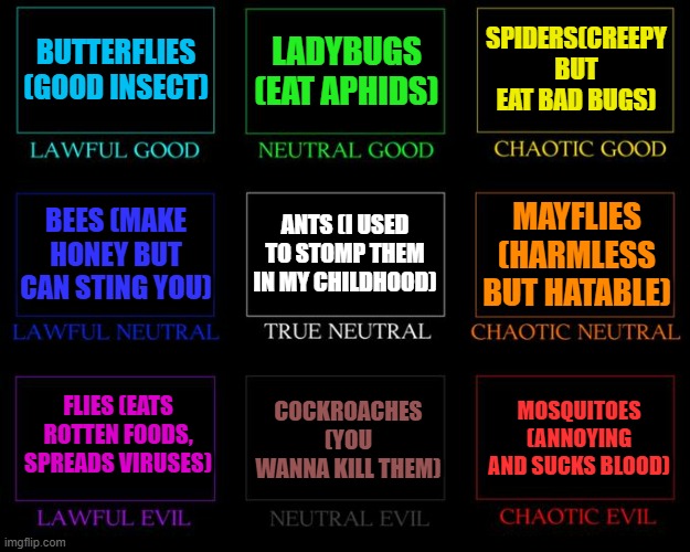 Bugs Alignment Chart I know | BUTTERFLIES (GOOD INSECT); LADYBUGS (EAT APHIDS); SPIDERS(CREEPY BUT EAT BAD BUGS); ANTS (I USED TO STOMP THEM IN MY CHILDHOOD); MAYFLIES (HARMLESS BUT HATABLE); BEES (MAKE HONEY BUT CAN STING YOU); FLIES (EATS ROTTEN FOODS, SPREADS VIRUSES); COCKROACHES (YOU WANNA KILL THEM); MOSQUITOES (ANNOYING AND SUCKS BLOOD) | image tagged in alignment chart | made w/ Imgflip meme maker