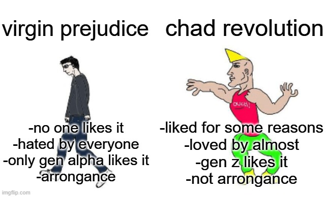 virgin prejudiced vs chad revolutionary | chad revolution; virgin prejudice; -liked for some reasons
-loved by almost
-gen z likes it
-not arrongance; -no one likes it
-hated by everyone
-only gen alpha likes it
-arrongance | image tagged in virgin vs chad,prejudice,revolution | made w/ Imgflip meme maker