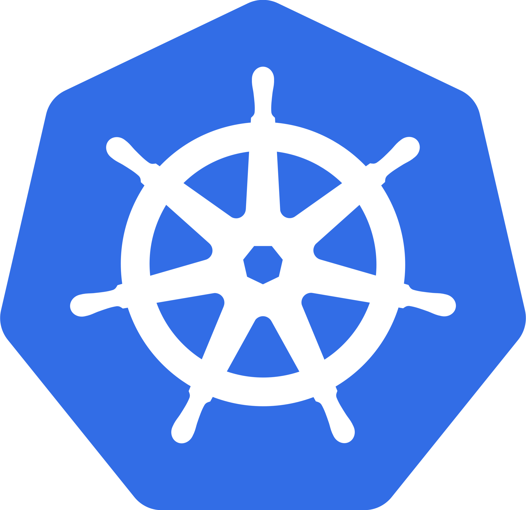 Kubernetes Logo Blank Meme Template