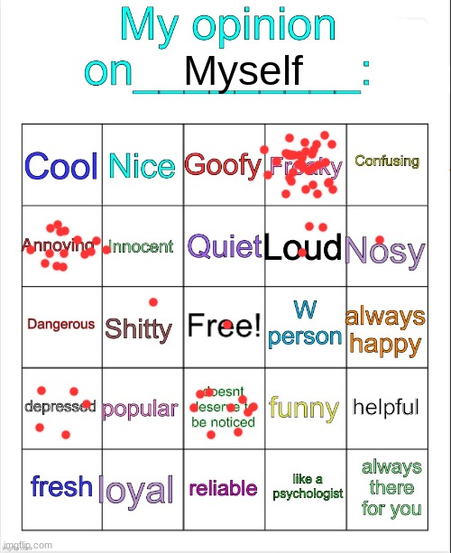 My opinion on ___ bingo by owu | Myself | image tagged in my opinion on ___ bingo by owu | made w/ Imgflip meme maker
