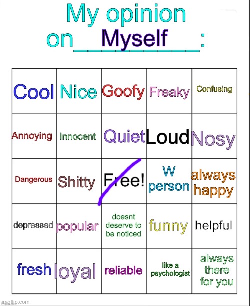 Devoid | Myself | image tagged in my opinion on ___ bingo by owu | made w/ Imgflip meme maker