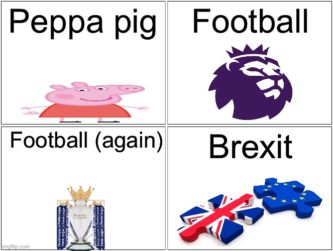 British starter pack | Peppa pig; Football; Football (again); Brexit | image tagged in memes,blank comic panel 2x2 | made w/ Imgflip meme maker