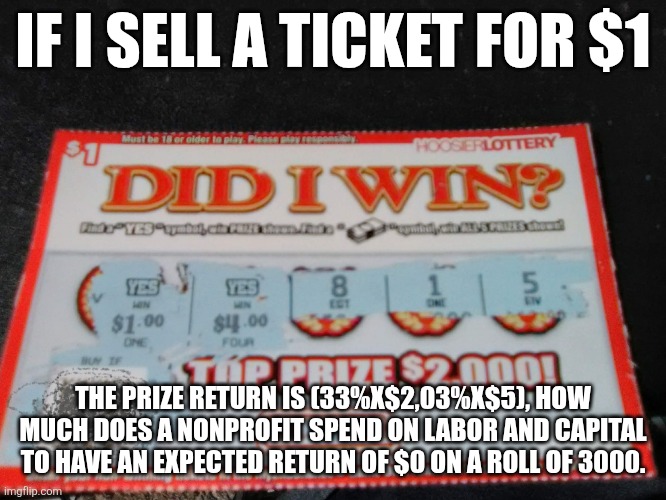 How much is shipping and handling? | IF I SELL A TICKET FOR $1; THE PRIZE RETURN IS (33%X$2,03%X$5), HOW MUCH DOES A NONPROFIT SPEND ON LABOR AND CAPITAL TO HAVE AN EXPECTED RETURN OF $0 ON A ROLL OF 3000. | image tagged in lazy lottery ticket | made w/ Imgflip meme maker