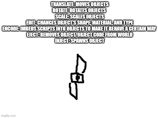 adminspace terminology | TRANSLATE: MOVES OBJECTS
ROTATE: ROTATES OBJECTS 
SCALE: SCALES OBJECTS
EDIT: CHANGES OBJECT'S SHAPE, MATERIAL, AND TYPE
ENCODE: IMBEDS SCRIPTS INTO OBJECTS TO MAKE IT BEHAVE A CERTAIN WAY 
EJECT: REMOVES OBJECT/OBJECT CODE FROM WORLD
INJECT: SPAWNS OBJECT | made w/ Imgflip meme maker