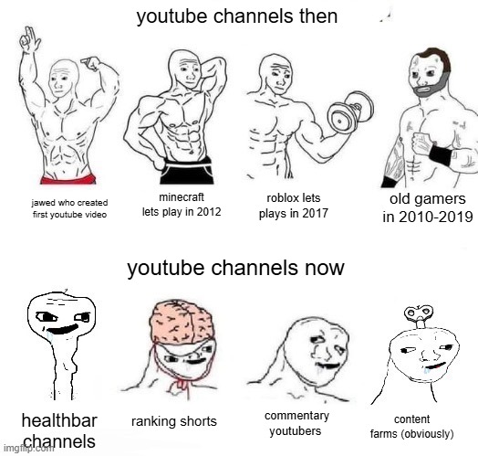 X in the Past vs. X Now | youtube channels then; old gamers in 2010-2019; minecraft lets play in 2012; roblox lets plays in 2017; jawed who created first youtube video; youtube channels now; ranking shorts; commentary
youtubers; healthbar channels; content farms (obviously) | image tagged in x in the past vs x now | made w/ Imgflip meme maker