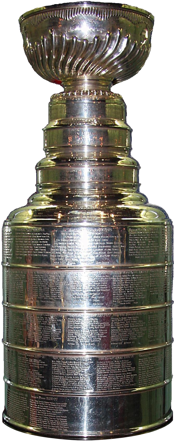 Stanley Cup Blank Meme Template