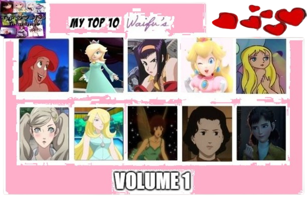 top 10 waifus Blank Meme Template