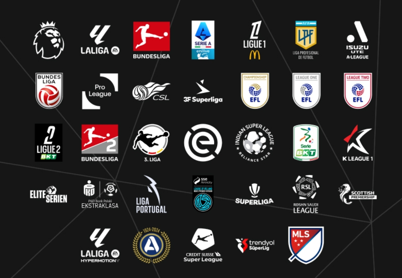Every league Blank Meme Template