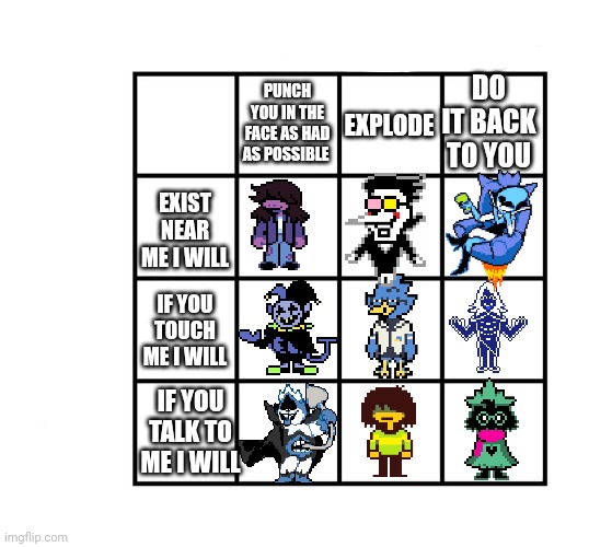 deltarune tomorrow | EXPLODE; DO IT BACK TO YOU; PUNCH YOU IN THE FACE AS HAD AS POSSIBLE; EXIST NEAR ME I WILL; IF YOU TOUCH ME I WILL; IF YOU TALK TO ME I WILL | image tagged in 4x4 alignment chart | made w/ Imgflip meme maker
