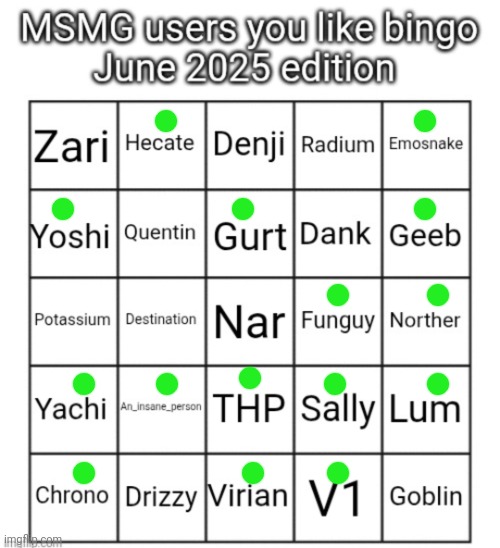 MSMG users you like bingo June 2025 edition | image tagged in msmg users you like bingo june 2025 edition | made w/ Imgflip meme maker
