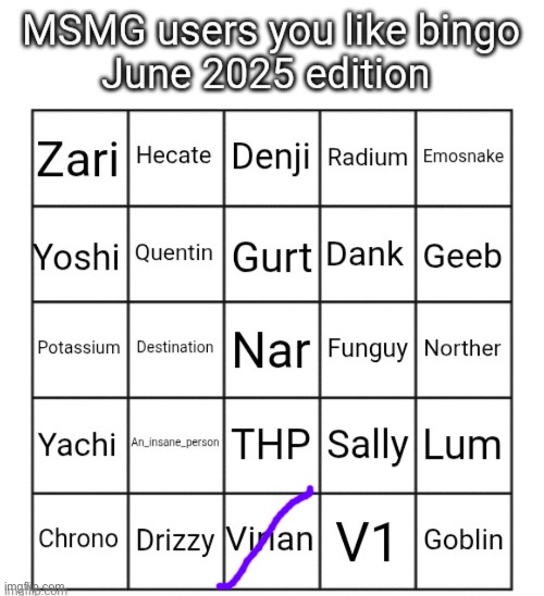 MSMG users you like bingo June 2025 edition | image tagged in msmg users you like bingo june 2025 edition | made w/ Imgflip meme maker