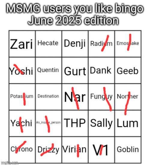 MSMG users you like bingo June 2025 edition | image tagged in msmg users you like bingo june 2025 edition | made w/ Imgflip meme maker