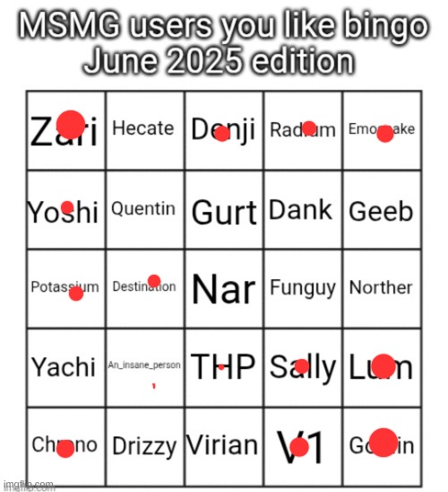 bigger is better | image tagged in msmg users you like bingo june 2025 edition | made w/ Imgflip meme maker