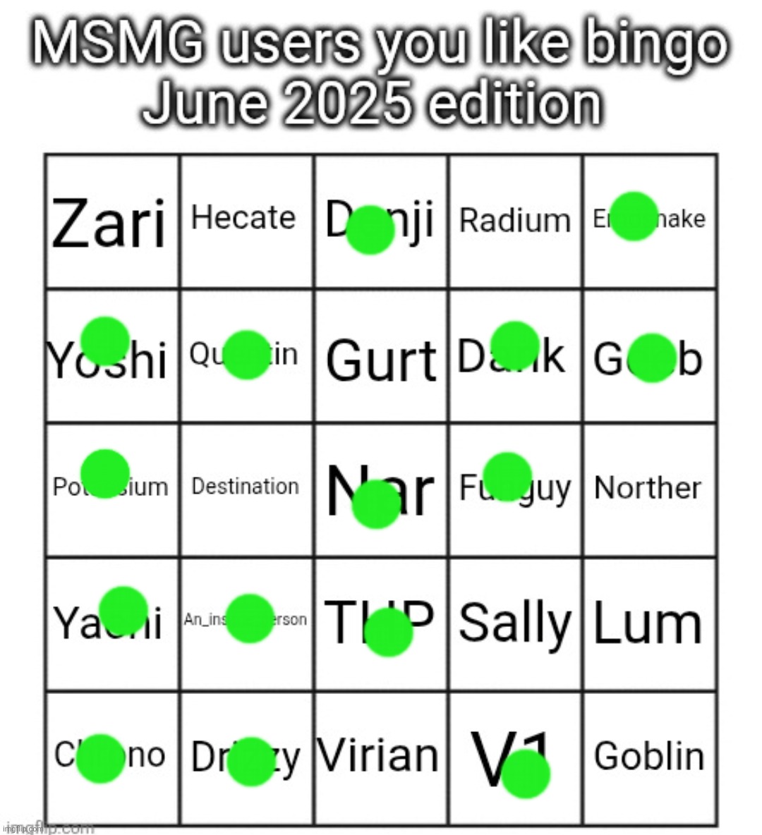 I only directly dislike one of the unmarked, rest idrc abt | image tagged in msmg users you like bingo june 2025 edition | made w/ Imgflip meme maker