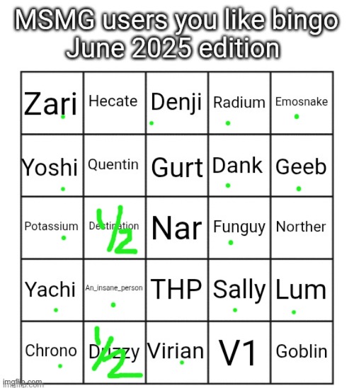 MSMG users you like bingo June 2025 edition | image tagged in msmg users you like bingo june 2025 edition | made w/ Imgflip meme maker