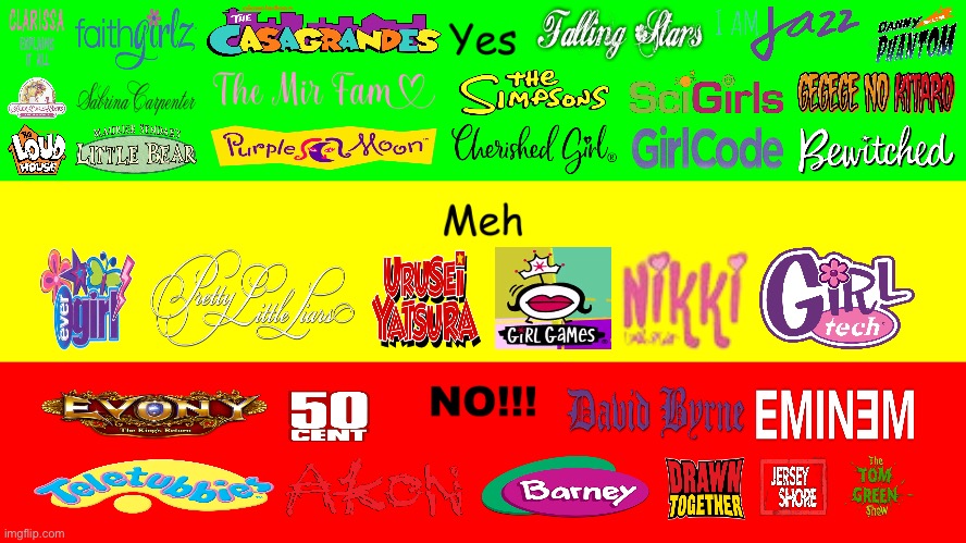 My Yes, Meh and No List | image tagged in the loud house,bewitched,the simpsons,danny phantom,pbs kids,anime | made w/ Imgflip meme maker