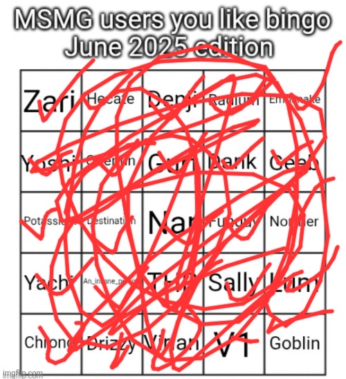 MSMG users you like bingo June 2025 edition | image tagged in msmg users you like bingo june 2025 edition | made w/ Imgflip meme maker