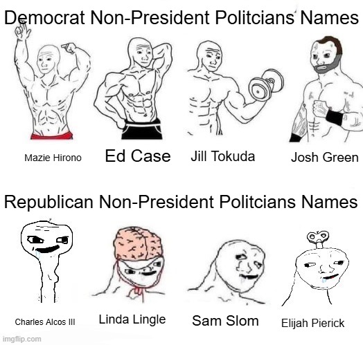 Democrats vs. Republican Non-President Politican Names | Democrat Non-President Politcians Names; Josh Green; Ed Case; Jill Tokuda; Mazie Hirono; Republican Non-President Politcians Names; Linda Lingle; Sam Slom; Charles Alcos III; Elijah Pierick | image tagged in x in the past vs x now,politics | made w/ Imgflip meme maker