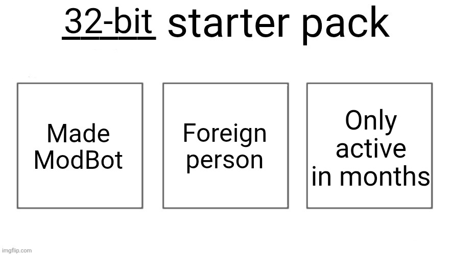 User starter pack | 32-bit; Made ModBot; Foreign person; Only active in months | image tagged in user starter pack | made w/ Imgflip meme maker