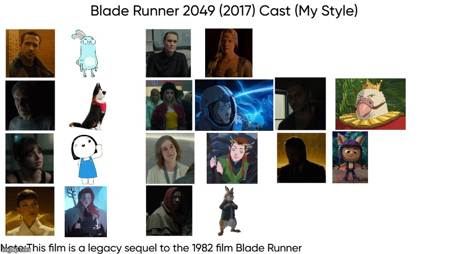 Blade Runner 2049 (2017) Cast (My Style) | image tagged in blade runner 2049 2017 cast my style,meme,memes,spoof cast,blade runner 2049,characters | made w/ Imgflip meme maker