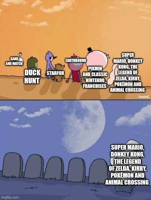 Regular Show Graves | SUPER MARIO, DONKEY KONG, THE LEGEND OF ZELDA, KIRBY, POKÉMON AND ANIMAL CROSSING; EARTHBOUND; GAME AND WATCH; PIKMIN AND CLASSIC NINTENDO FRANCHISES; STARFOX; DUCK HUNT; SUPER MARIO, DONKEY KONG, THE LEGEND OF ZELDA, KIRBY, POKÉMON AND ANIMAL CROSSING | image tagged in regular show graves,nintendo | made w/ Imgflip meme maker