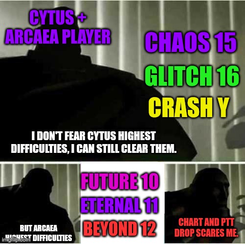 I fear no man | CYTUS + ARCAEA PLAYER; CHAOS 15; GLITCH 16; CRASH Y; I DON'T FEAR CYTUS HIGHEST DIFFICULTIES, I CAN STILL CLEAR THEM. FUTURE 10; ETERNAL 11; CHART AND PTT DROP SCARES ME. BEYOND 12; BUT ARCAEA HIGHEST DIFFICULTIES | image tagged in i fear no man | made w/ Imgflip meme maker