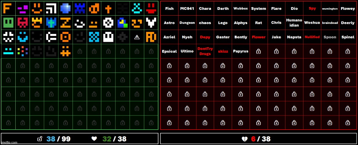 @NullifiedCore has been eliminated. ❌ (User Vote: Round 6) - 6/1/2025 | image tagged in understream,undertale,vote,votes,users,elimination | made w/ Imgflip meme maker
