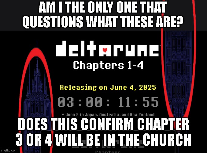 sorry if i mispelled church idk how to spell it. | AM I THE ONLY ONE THAT QUESTIONS WHAT THESE ARE? DOES THIS CONFIRM CHAPTER 3 OR 4 WILL BE IN THE CHURCH | made w/ Imgflip meme maker