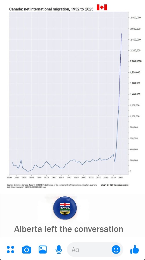 Alberta left the conversation | image tagged in canada,immigration | made w/ Imgflip meme maker