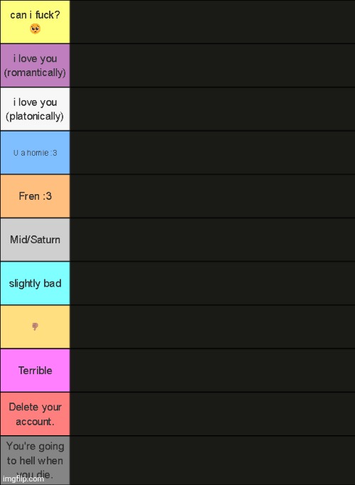 rated be to comment | image tagged in zari 's tier list | made w/ Imgflip meme maker